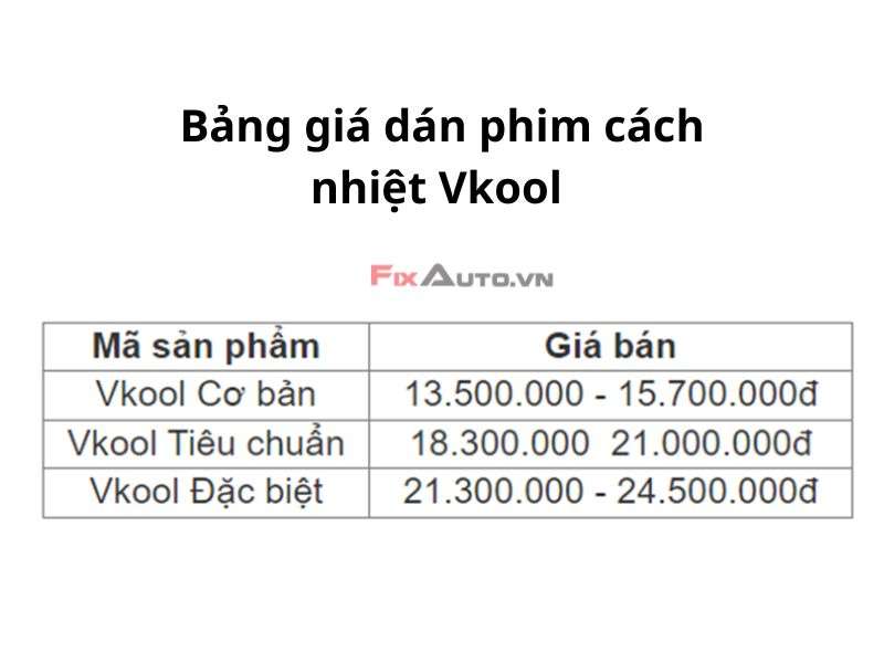 Phim cách nhiệt 3M